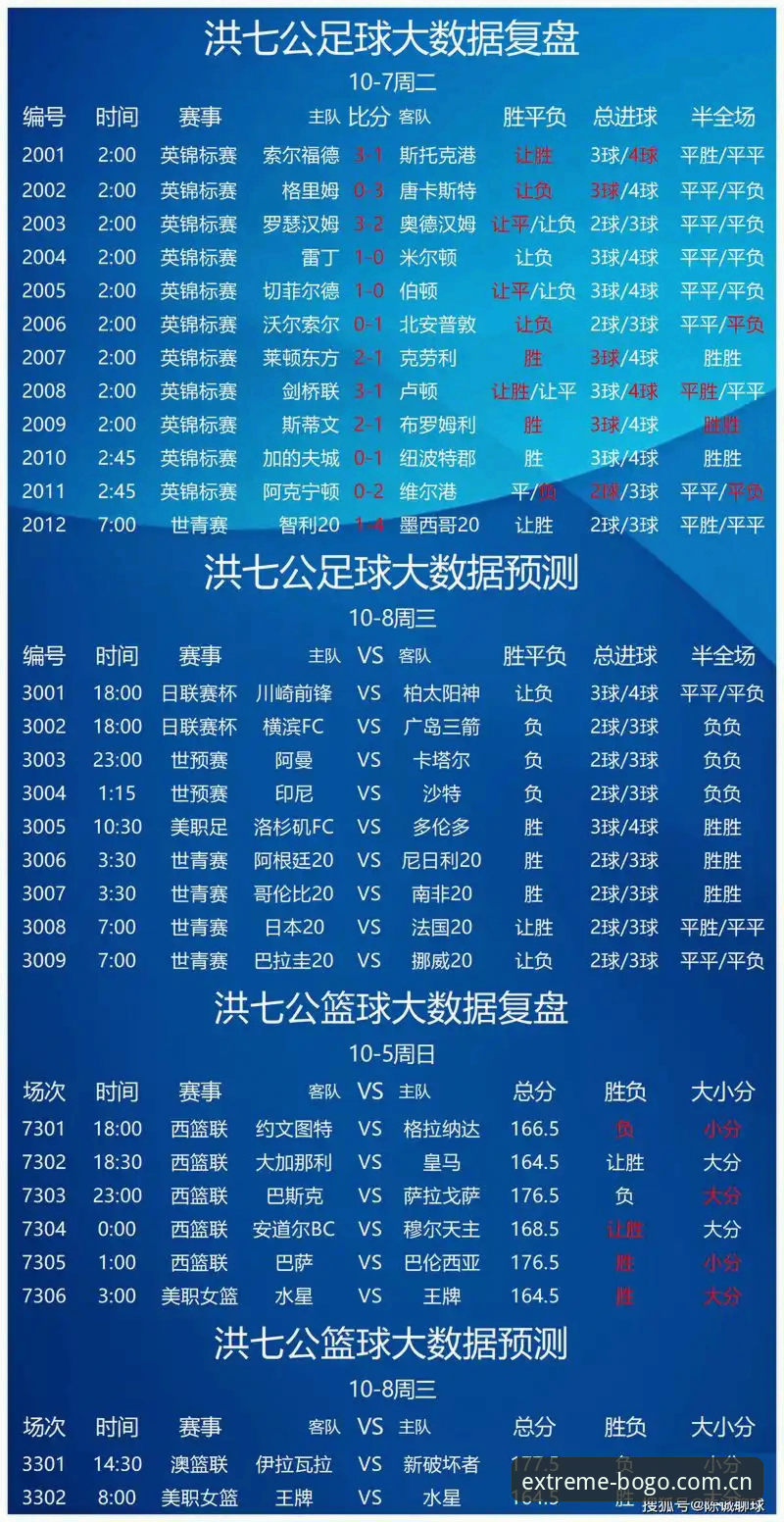 博狗体育入口安卓版详解：足球篮球投注体验与实用指南