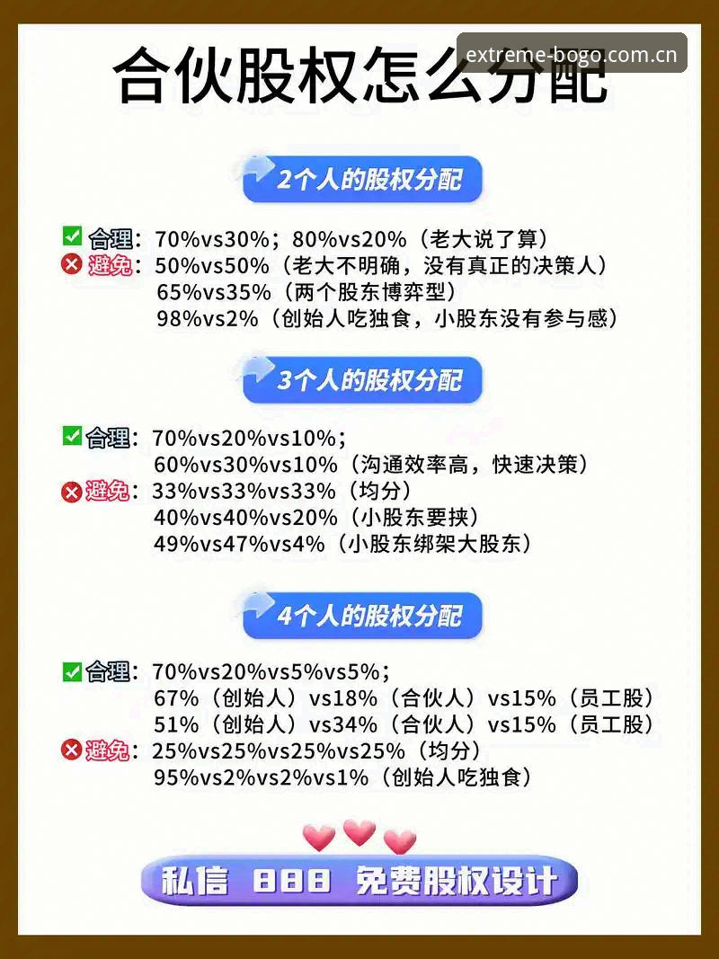 博狗体育入口永久网址对比完整指南：2025年最佳访问方案详解